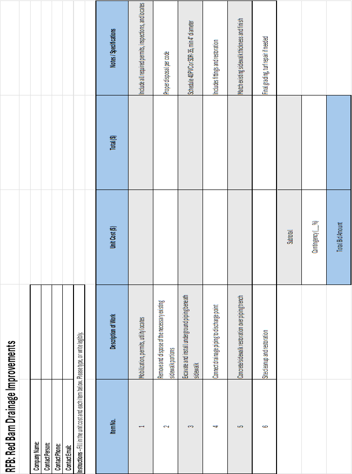 RFB-Red-Barn-Drainage-Project.png